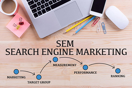 Search Engine Marketing