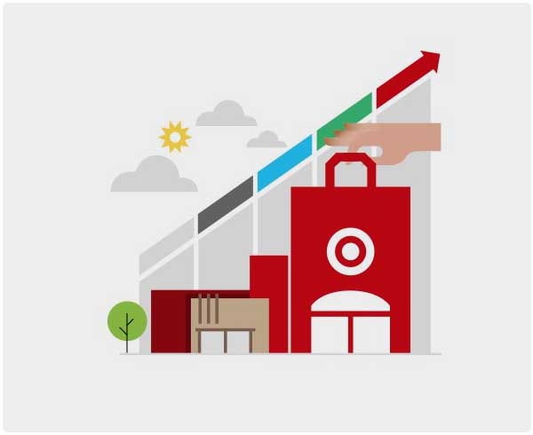 Target Plus Marketplace