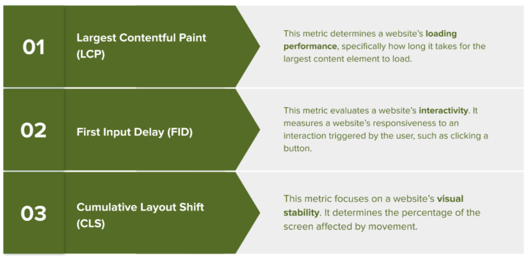 web-design