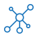White Label Services